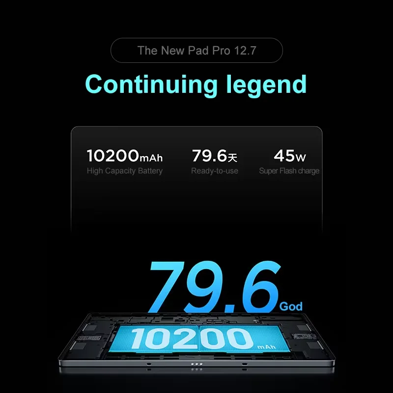 جهاز Lenovo XIAOXIN Pad Pro12.7 2025 جهاز لوحي للألعاب للدراسة المكتبية مع توصيل فائق الأبعاد 8300 2.9K 144 هرتز رمادي #5