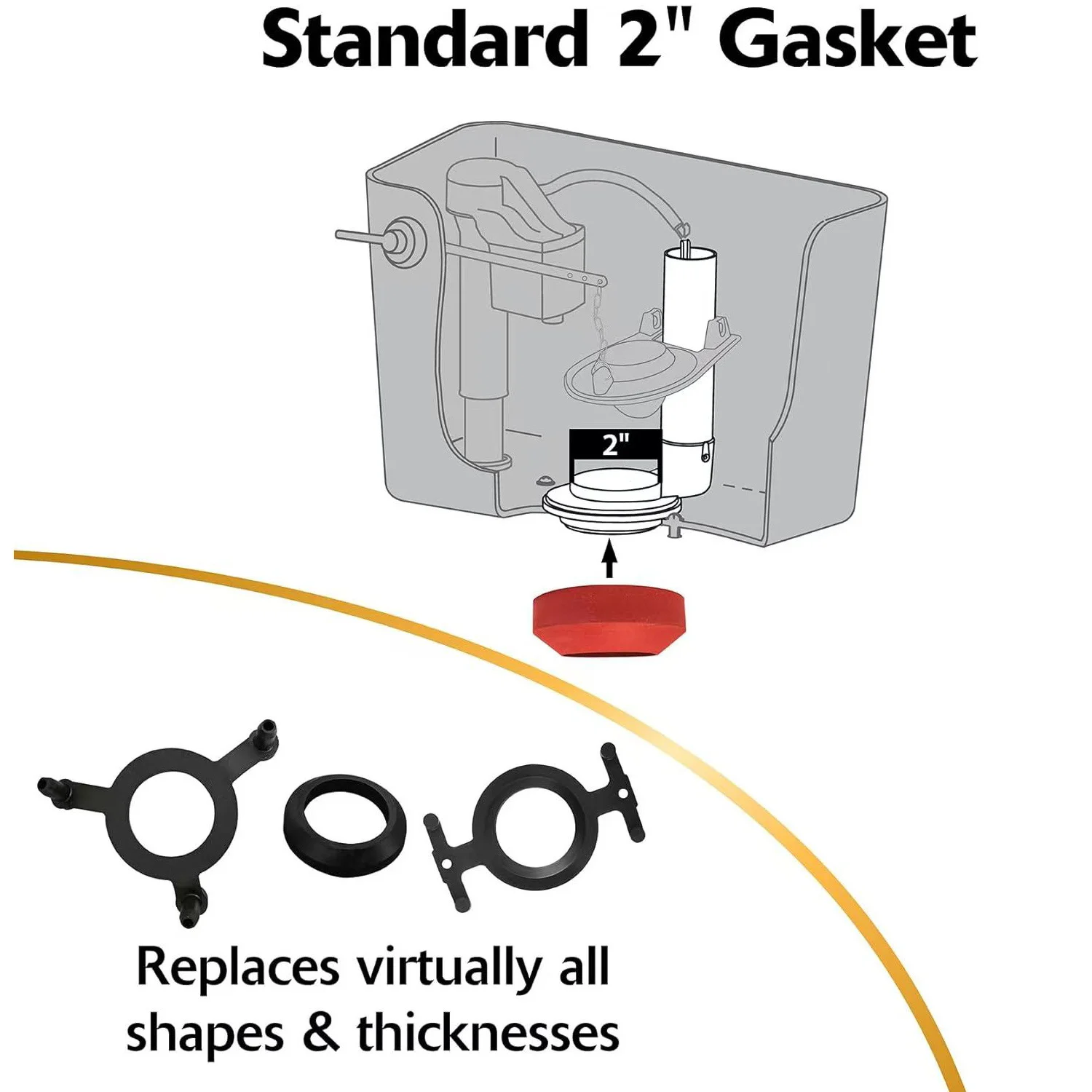 1/2/3PCS Gasket Old-Fashioned Split Toilet, Water Tank, Red 2-Inch Foam Ring Sealing Rubber Sealing Ring