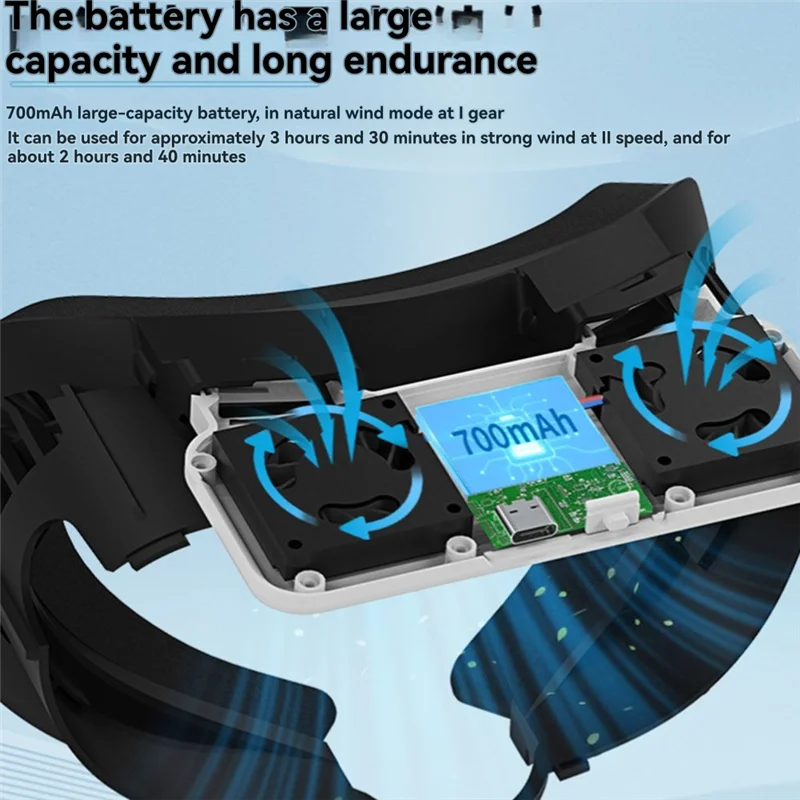 

B04C-Oculus Quest 3 Cooling Fan Quest 3 Fan Mask Relieve Lens Fogging And Heating Wide Anti-Sweat Cooling Breathable And Comfort