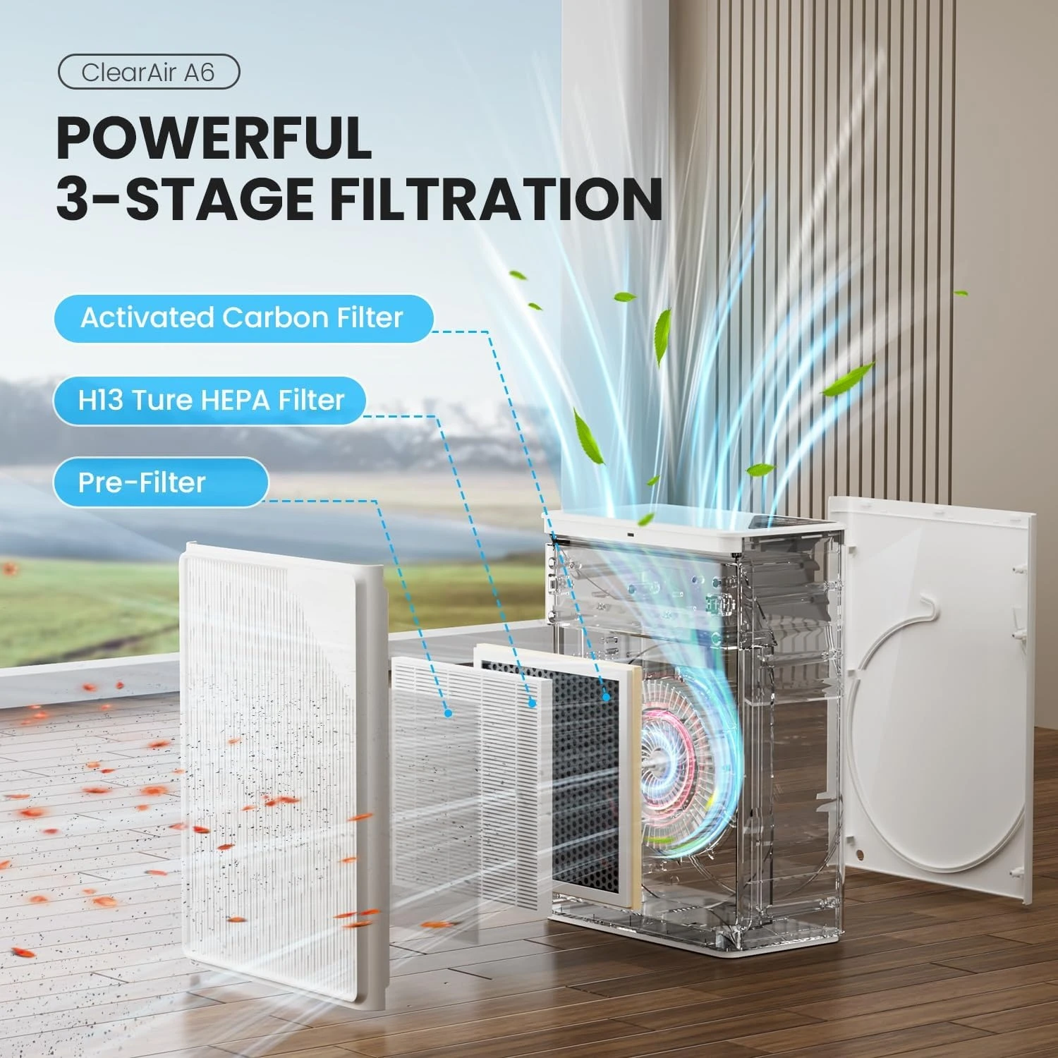 Air Purifiers For H… - image