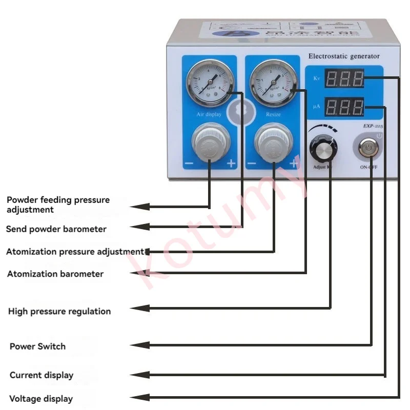 220V 110V Lab Test Electrostatic Powder Coating Machine With Test Cup Powder Coating Spray Gun