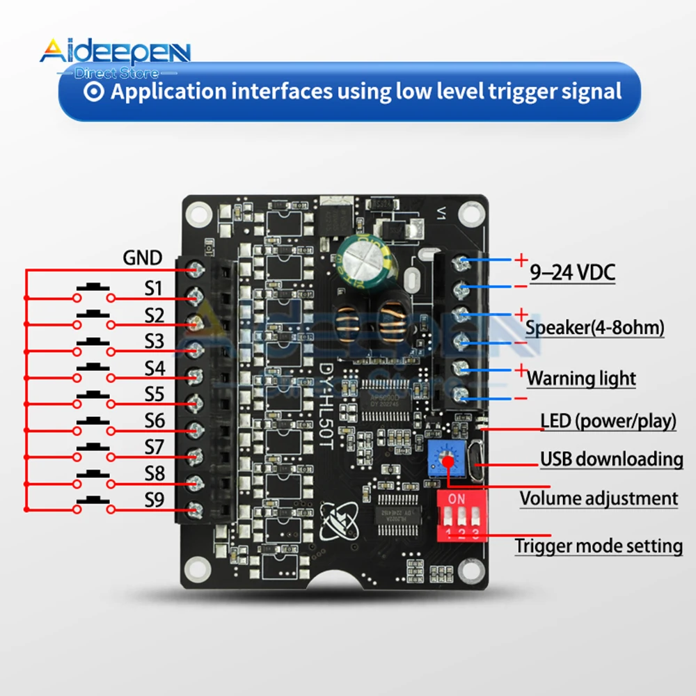 Imagem -04 - Power Voice Broadcast Prompt Module Dc924v 60w Alto e Baixo Nível Gatilho One-to-one Mp3 Playback Suporte tf Card u Disk Mp3