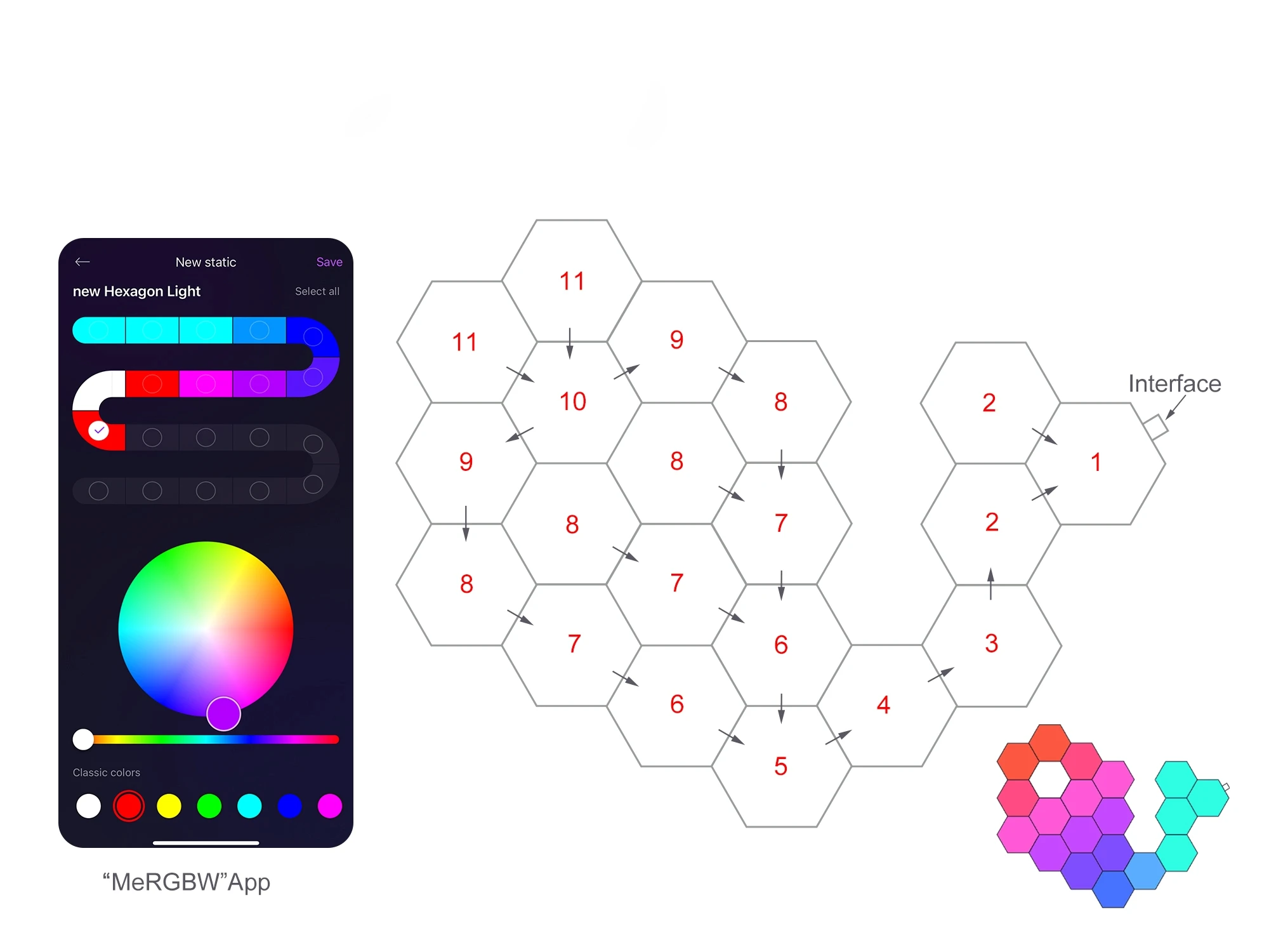 RGB Intelligent Hexagonal Wall Lamp Color Changing Ambient Night Light Hexagona Shape MeRGBW APP DIY Music Sync Game Room Home