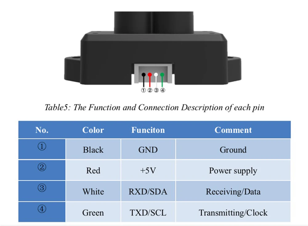 TFmini-S Lidar Range Finder Sensor Module Single-Point Micro Ranging Module for Arduino for Raspberry Pi for Pixhawk 4.5-6V