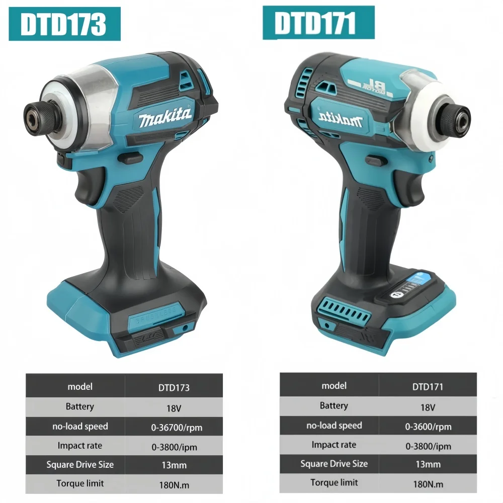 

Модели MAKITA DTD171 и DTD173 — ударные дрели 18 В. Мощные режущие инструменты автомобильного типа, подходящие для самостоятельного изготовления и профессионального.
