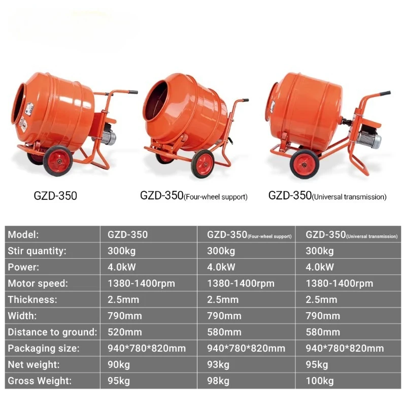 Heavy Duty 180L Concrete Mixing Drum Machine Powered Small Cement Mixer for Site Use