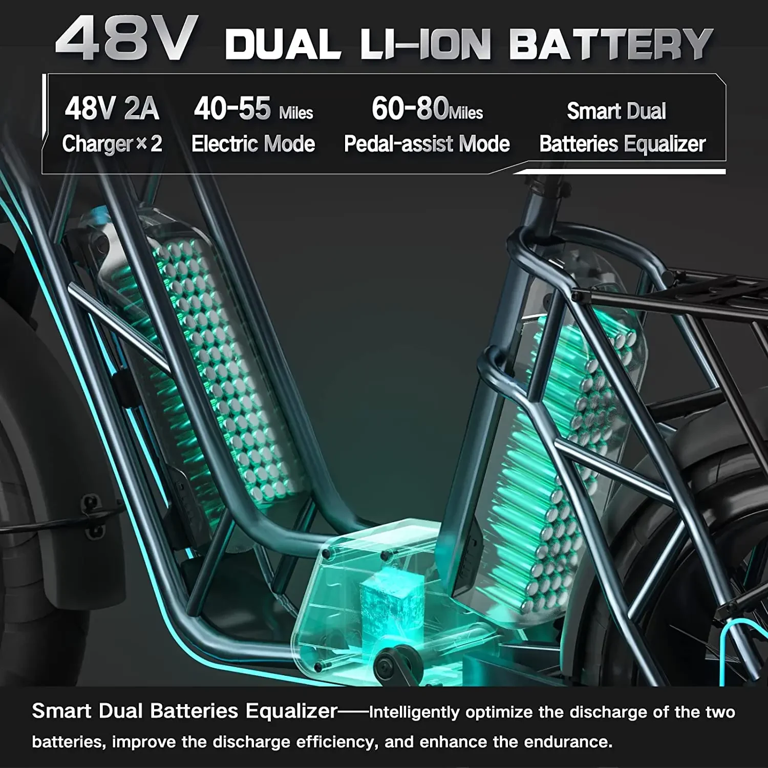 Bike Frame | Electric Bicycle Part 20 " Men's Special Dual Battery Frame