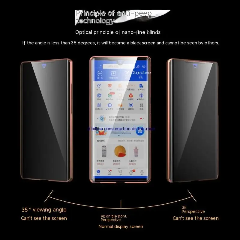 360° Double Sided Glass Magnetic Case For Samsung Galaxy S24 S21 S22 S23 S25 Ultra Plus Anti Peeping Metal Lens Protector Capa