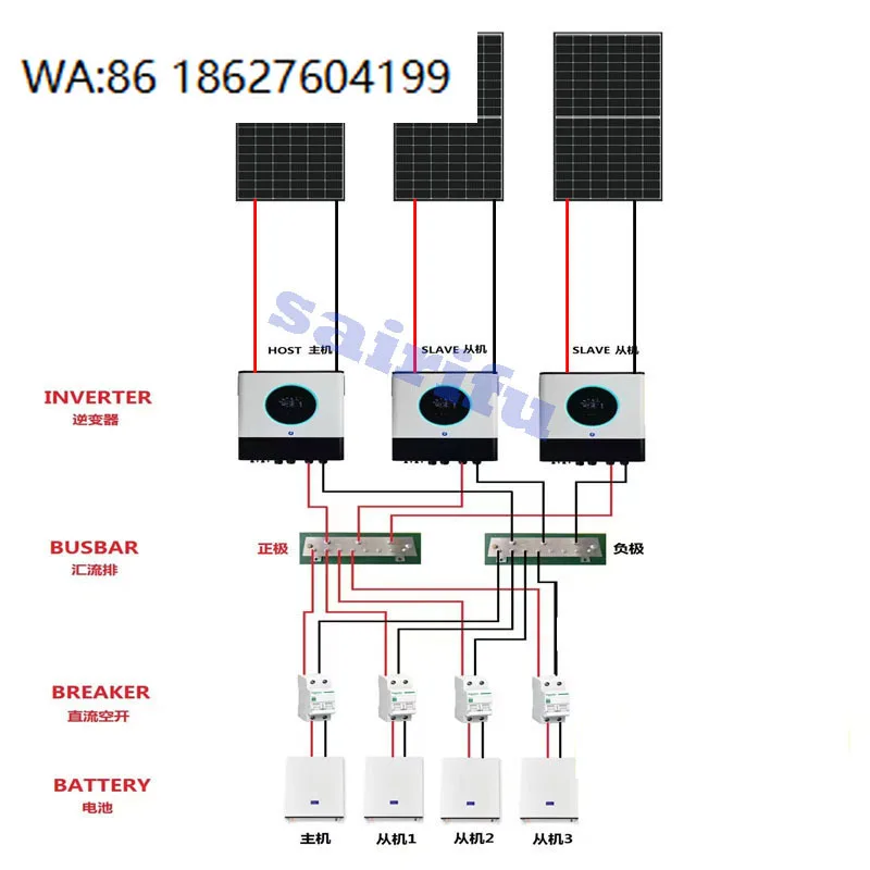 1KW 2KW 3KW 5KW 6KW 10KW 15KW Grid Solar Power System Lithium Battery Home Solar System Including Solar Panel Full