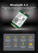 AX210 Dual Band Wi-Fi Card #3