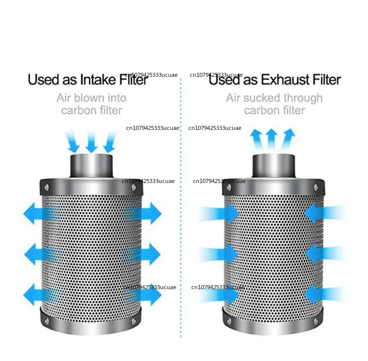 SANQ hydroponic carbon filter for indoor plant exhaust with cotton, activated carbon components