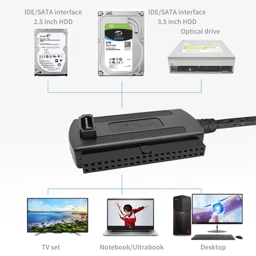 Interfejs USB do podłączenia dysków twardych o rozmiarze 2,5 i 3,5 cala z interfejsem IDE i SATA Kabel adapter USB 2.0 do IDE SATA do laptopa PC — zdjęcie produktu 3