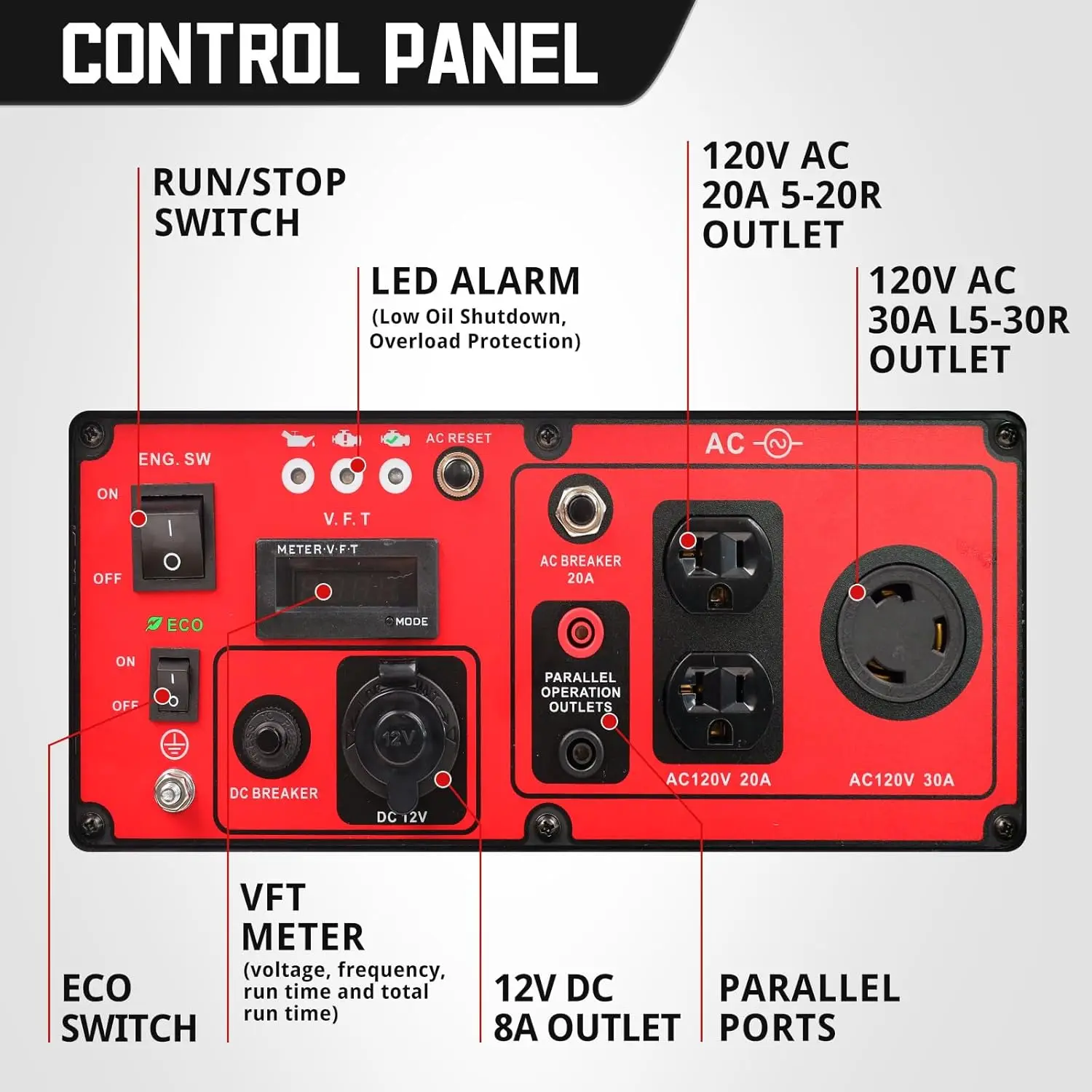 4400 Watt Gas Powered Portable Open Frame Generator with Inverter Technology, Super Quiet RV Ready 30A Outlet,Lightweight for Ca