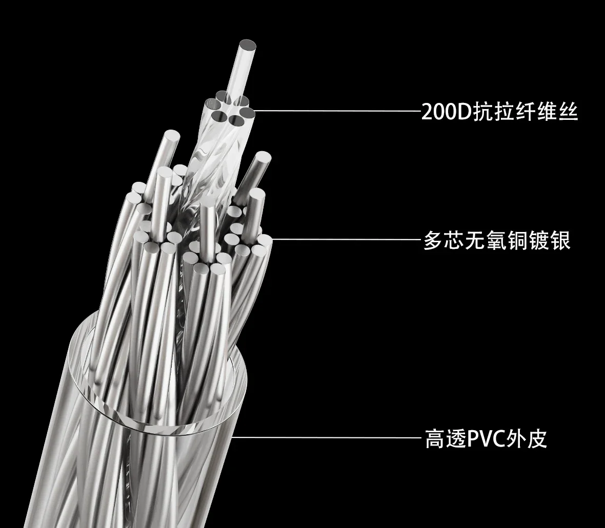 1.2m Tianshanxue Series หูฟังสายอัพเกรด Gold Silver Palladium ทองแดงขั้นสูงองค์ประกอบ HYBRID CABLE