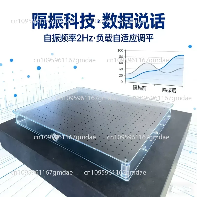 ALJ 55 Laboratory Precision Instruments Vibration Isolation Table Microscope Molecular Pump Passive Isolation Table Aluminum