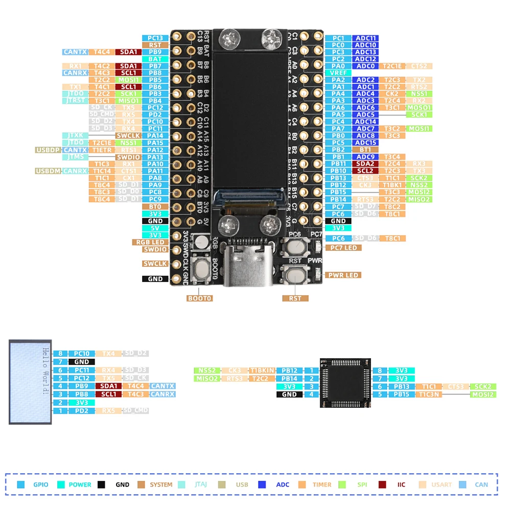 Microcontrolador Development Board com 0,96 "Screen e Flash 8MB, placa de sistema mínimo, STM32F103RCT6 Cortex-M3 kernel