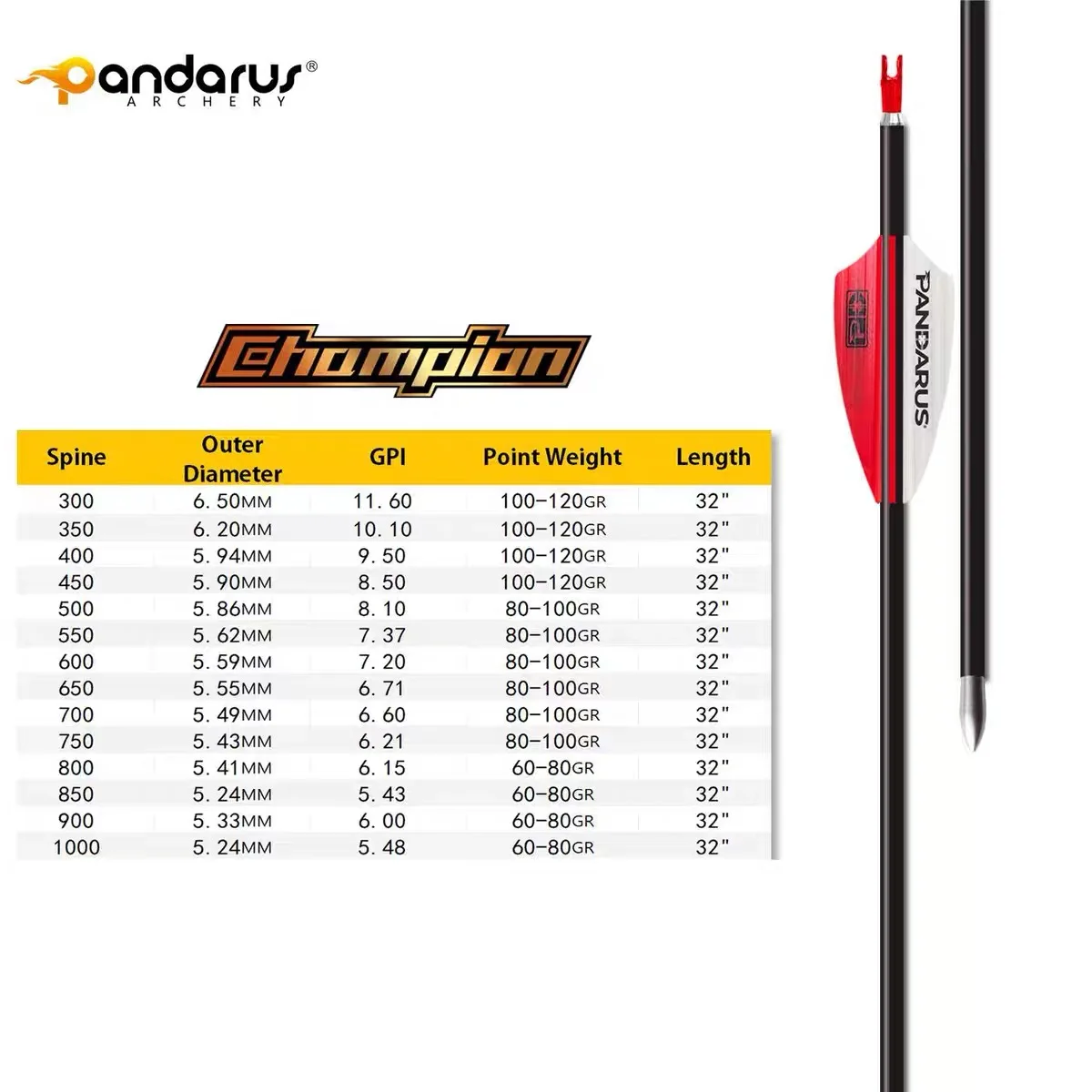 PANDARUS Pure Carbon Arrow ID4.2mm Spine300 350 400 450 500 550 600 650 700 750 800 850 900 1000 1100 1200 1300 1400 1500Archery