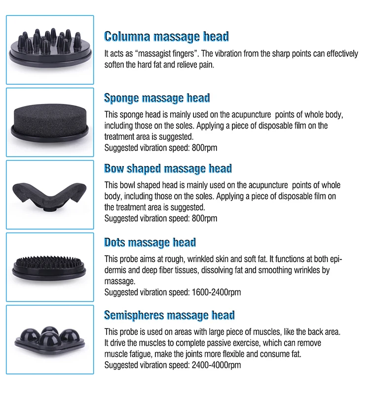 Accessoires de tête de massage pour massage vibrant, machine amincissante, salon de beauté, poids saillant, turbo G8, adt