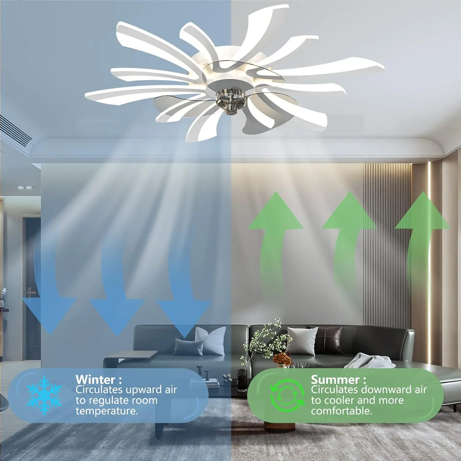 Flor Luzes De Teto com Controle Remoto App, LED Lustre, Luzes De Ventilador De Teto, Sala De Estar E Lâmpada Do Quarto