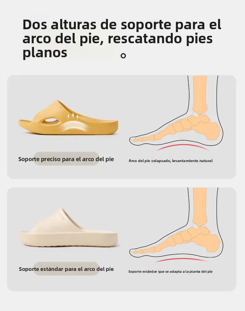 Pantuflas Youdiao para Hombre y Mujer, Específicas para Pies Planos, con Soporte de Arco, Antideslizantes, para Uso en Interi...
