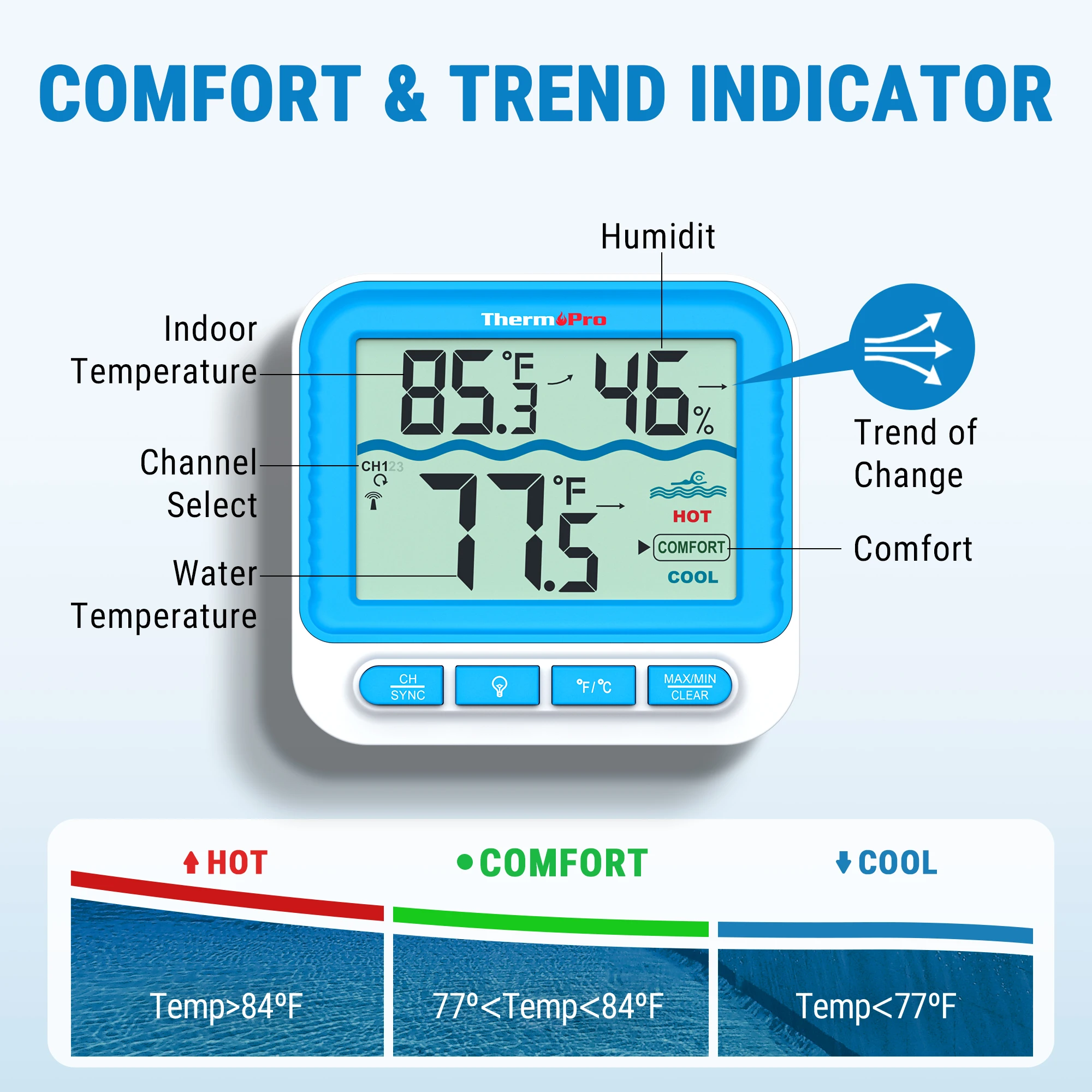 Household Digital Thermometer Hygrometer Factory Price Promotional Item Waterproof Pool Thermometer