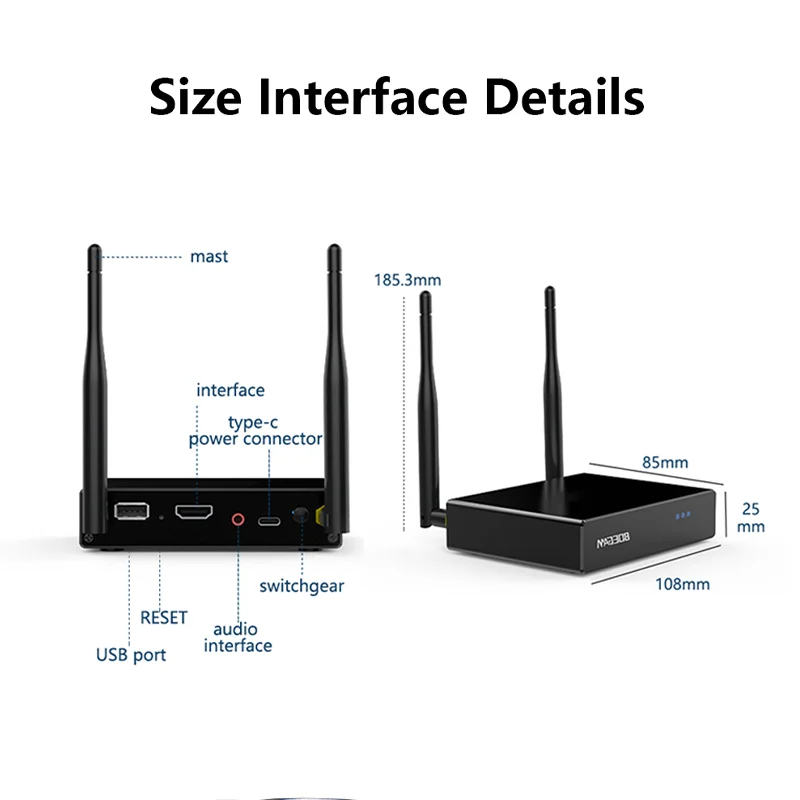 Easy Installation Wireless BYOD Presentation System Dual-Band 5G/2.4G, Multi-Device, 50m Range,