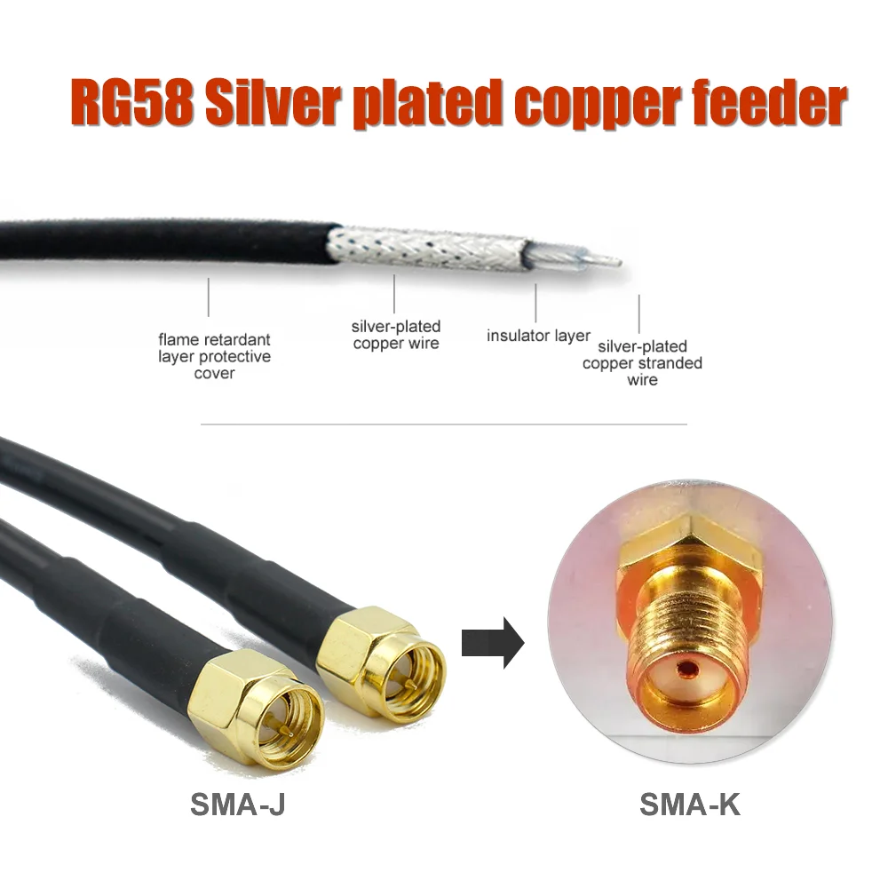 RG58 SMA to SMA Cable Male to Male extension jumper my SMA  Antenna cable Pigtail male Adapter Cable For WIFI 3G 4G GSM Antenna