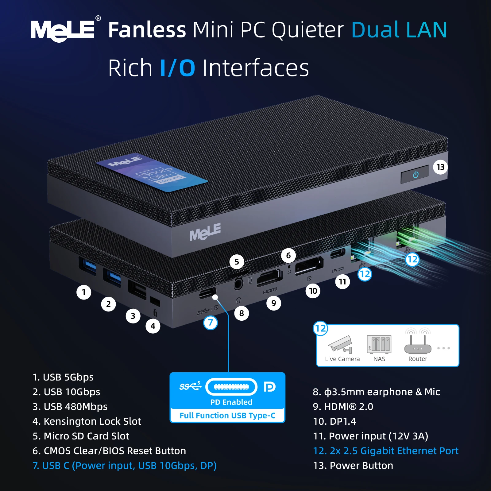 MeLE QuieterDL Fanless N150 Mini PC 2.5Gb Dual LAN Micro PC USB-C HDMI2.0 DP1.4 USB C عرض أجهزة الكمبيوتر المكتبية