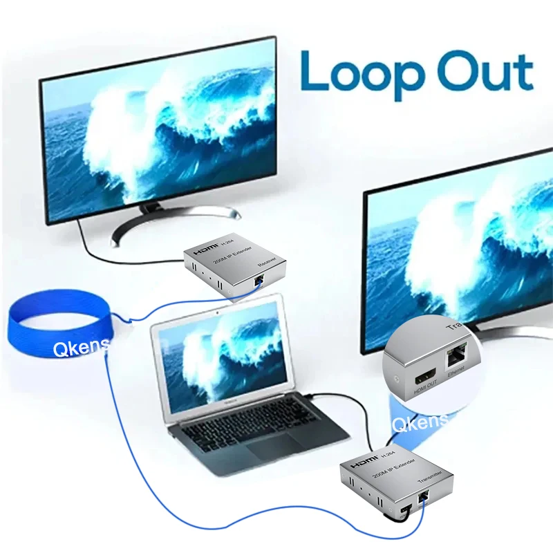 

200m IP HDMI Ethernet Extender Via CAT6 RJ45 Network Cable 1080p Video Converter Transmitter Receiver for PS5 PS4 PC To TV