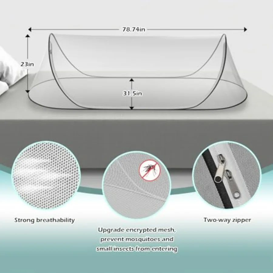 description