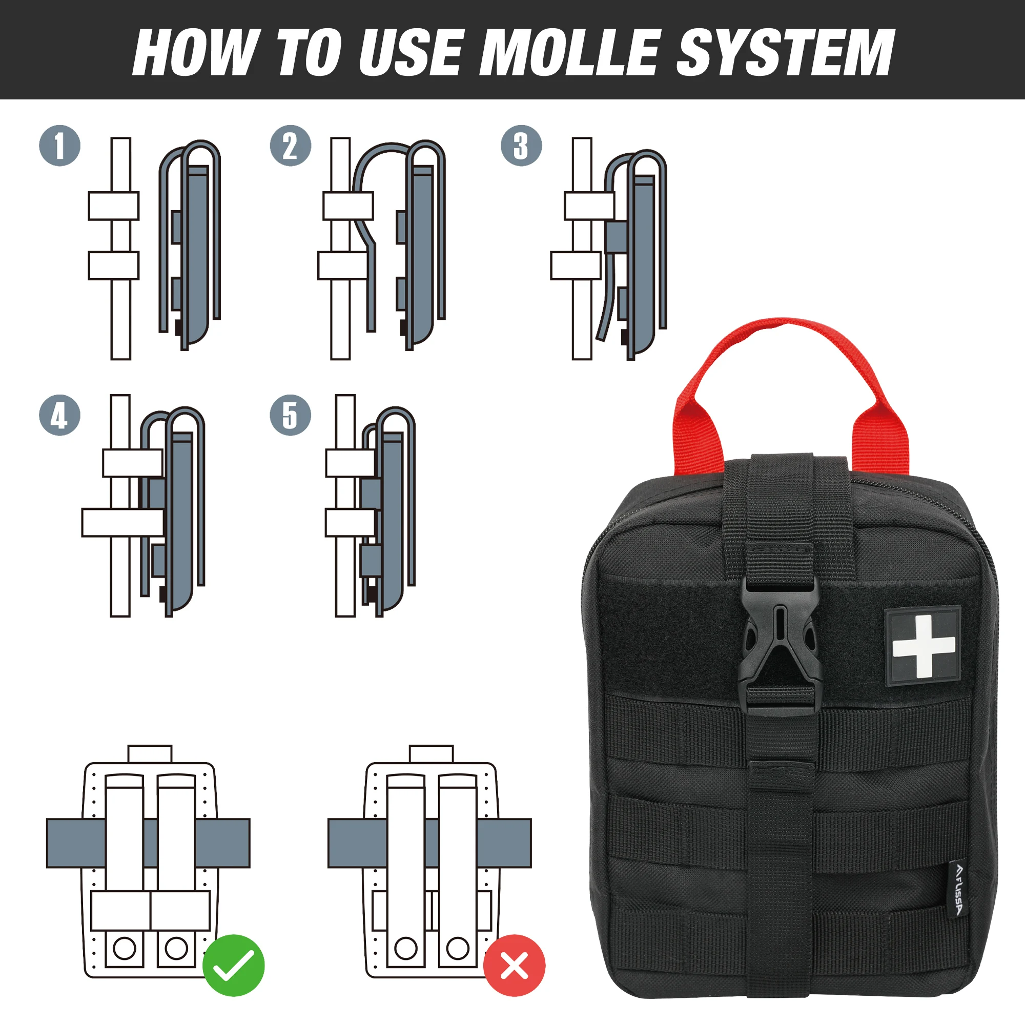 Flissa Molle Tactical Bag Multifunctionele Etui EHBO Kit Survival Nood Taillepakket Outdoor Militaire Jacht Accessoires