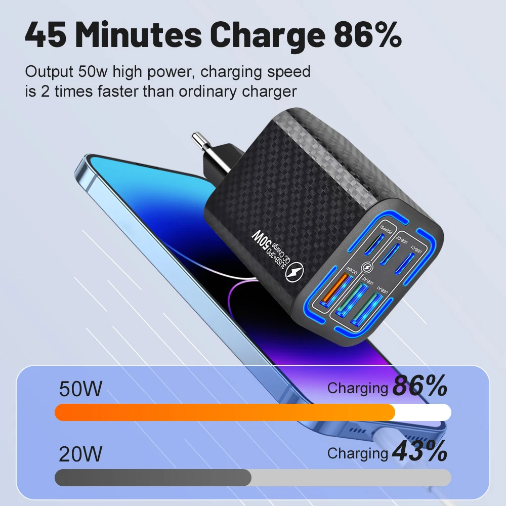 Total 150W USB Charger 6 Ports Type C Fast Charging Mobile Phone Wall Adapter EU/US Plug For iPhone 15 Samsung Xiaomi Huawei image 2