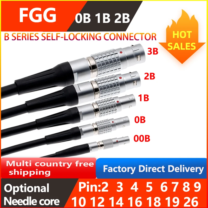 The Aviation Plug F…