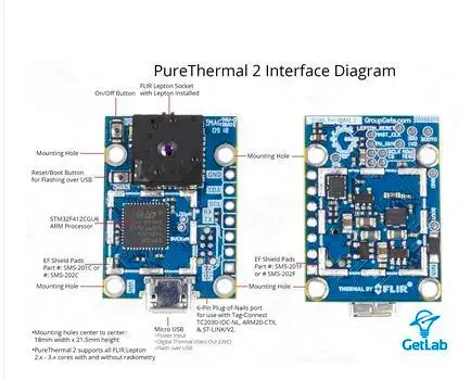 

114991291 Temperature Sensor Tools PureThermal 1 with Radiometric FLIR Lepton 2.5 80HX60V