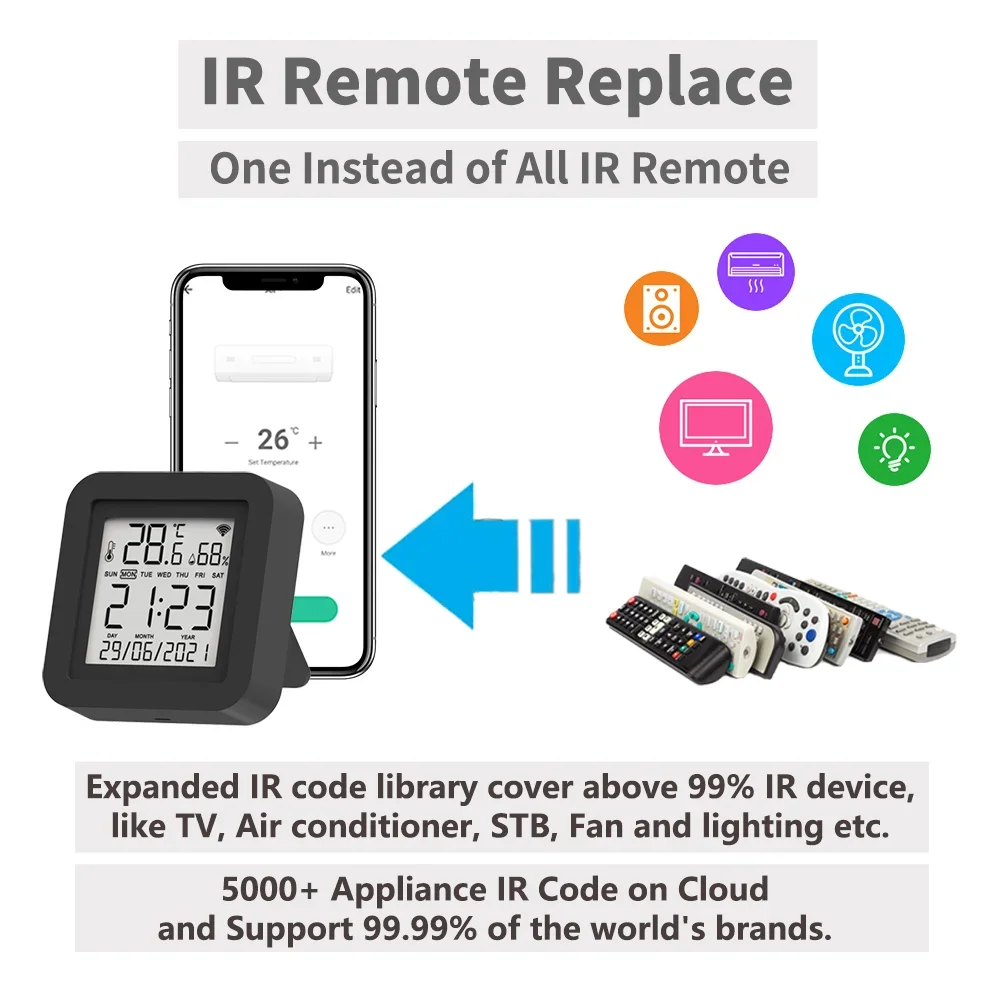 Remote control inframerah universal yang cerdas. Dilengkapi dengan sensor suhu dan kelembaban, kompatibel dengan Alexa Google Hom