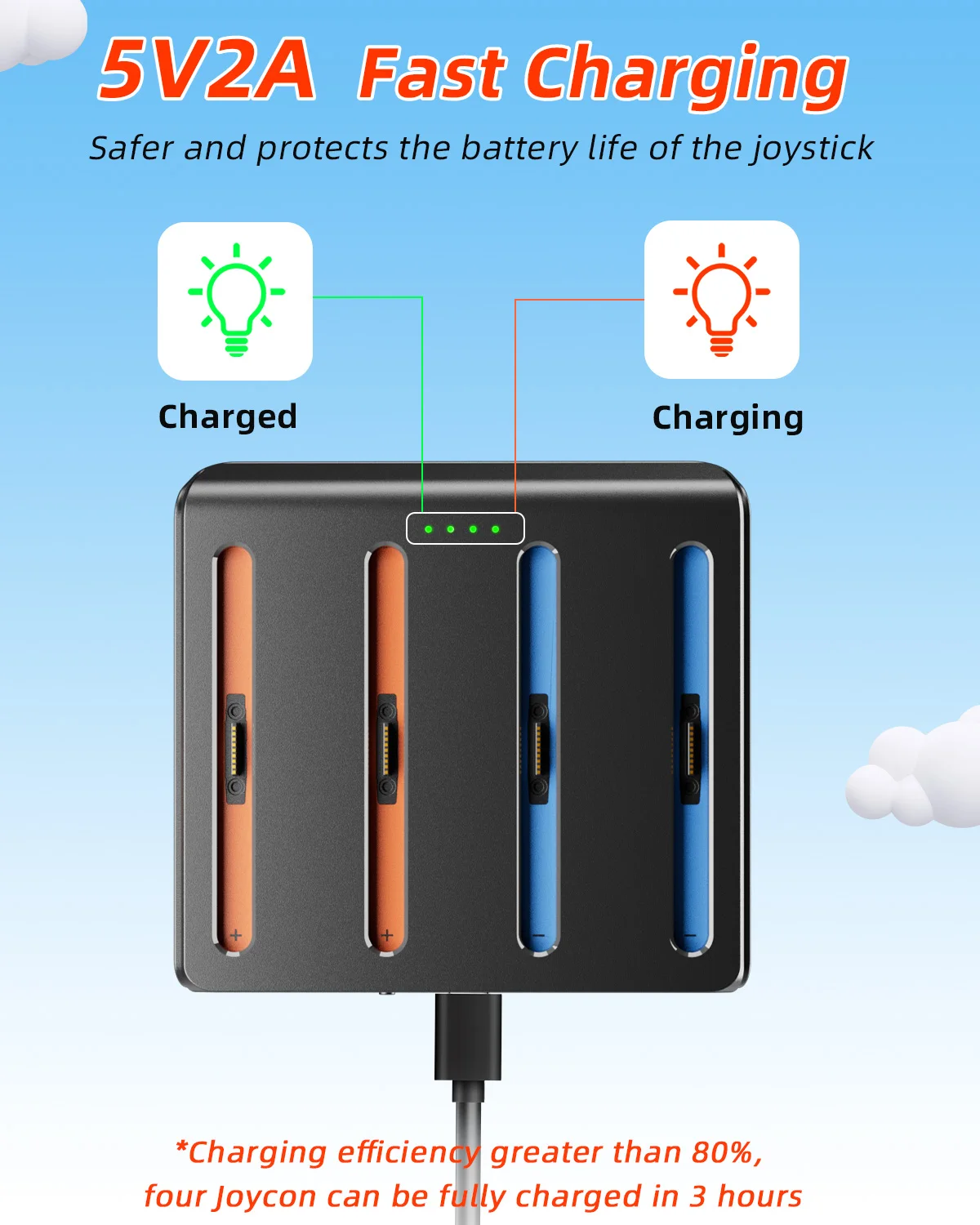 AOLION For Switch2 Left & Right Controller Charging Dock - Four-Port Joy-Con Controller Charger for Ninten-do Switch 2 - view 4