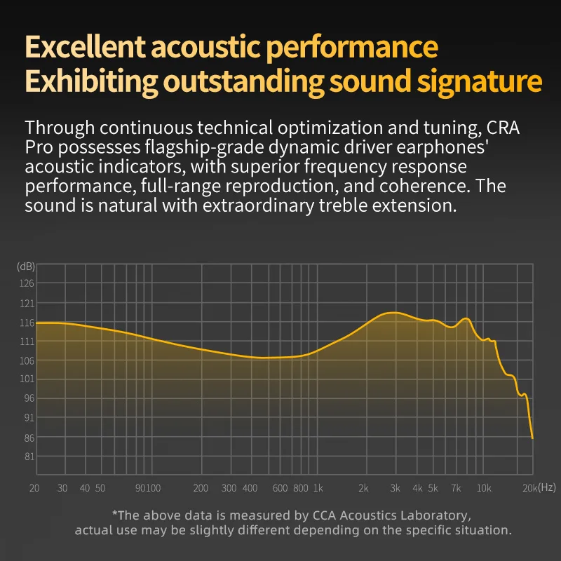 Nouveau CCA CRA Pro HIFI écouteurs DLC diamant diaphragme dynamique écouteurs avec câbles remplaçables écouteurs sport musique écouteurs