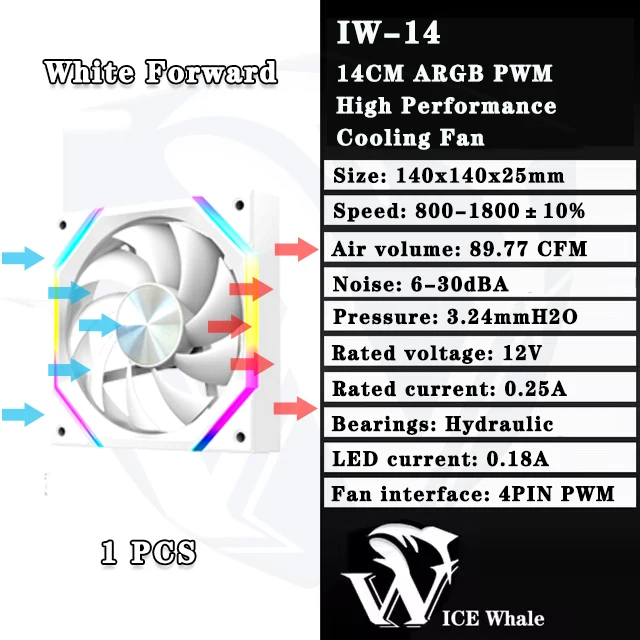 WT Forward 1PCS