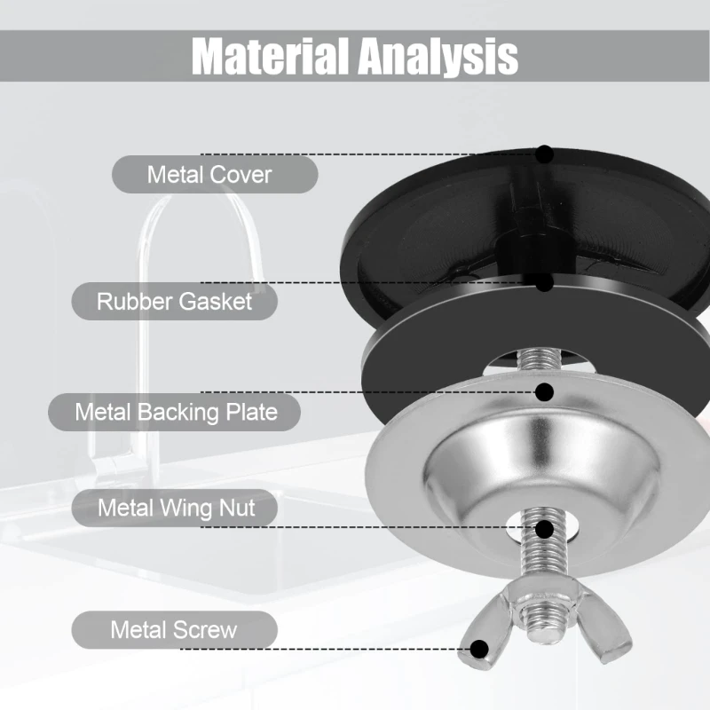 Крышка отверстия для кухонной раковины, заглушка для отверстия для раковины из нержавеющей стали, 3 типа крышки отверстия, отверстие для кухонной раковины для ванной комнаты, кухни