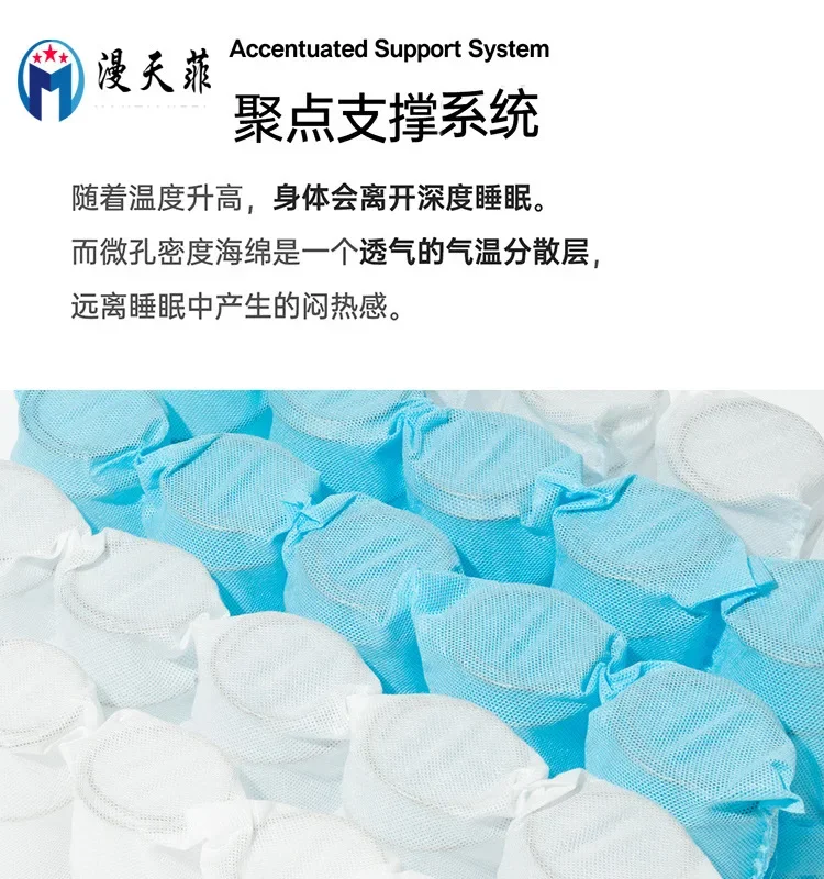 Compressão do pacote do rolo do colchão do látex das crianças da esteira do agregado familiar