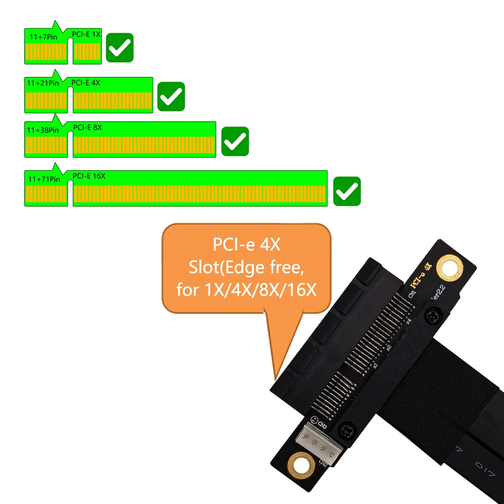 Verlängerungskabel M2 PCI Express 32G/bps Gen3.0 Kabelverlängerungs-Riser PCIe x4 3.0 PCI-E 4x auf M.2 NGFF NVMe M Key 2280 Riser Card