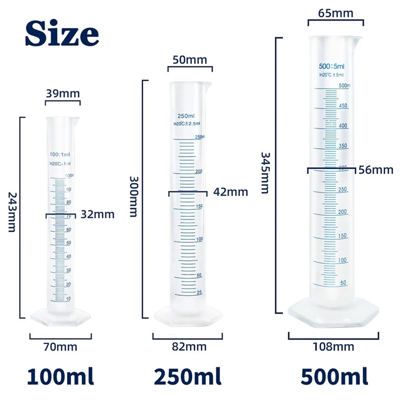 3Pcs Plastic Graduated Cylinders - 100 250 500Ml, Lab Chemistry Measuring Cylinders Set For Science Biology Project