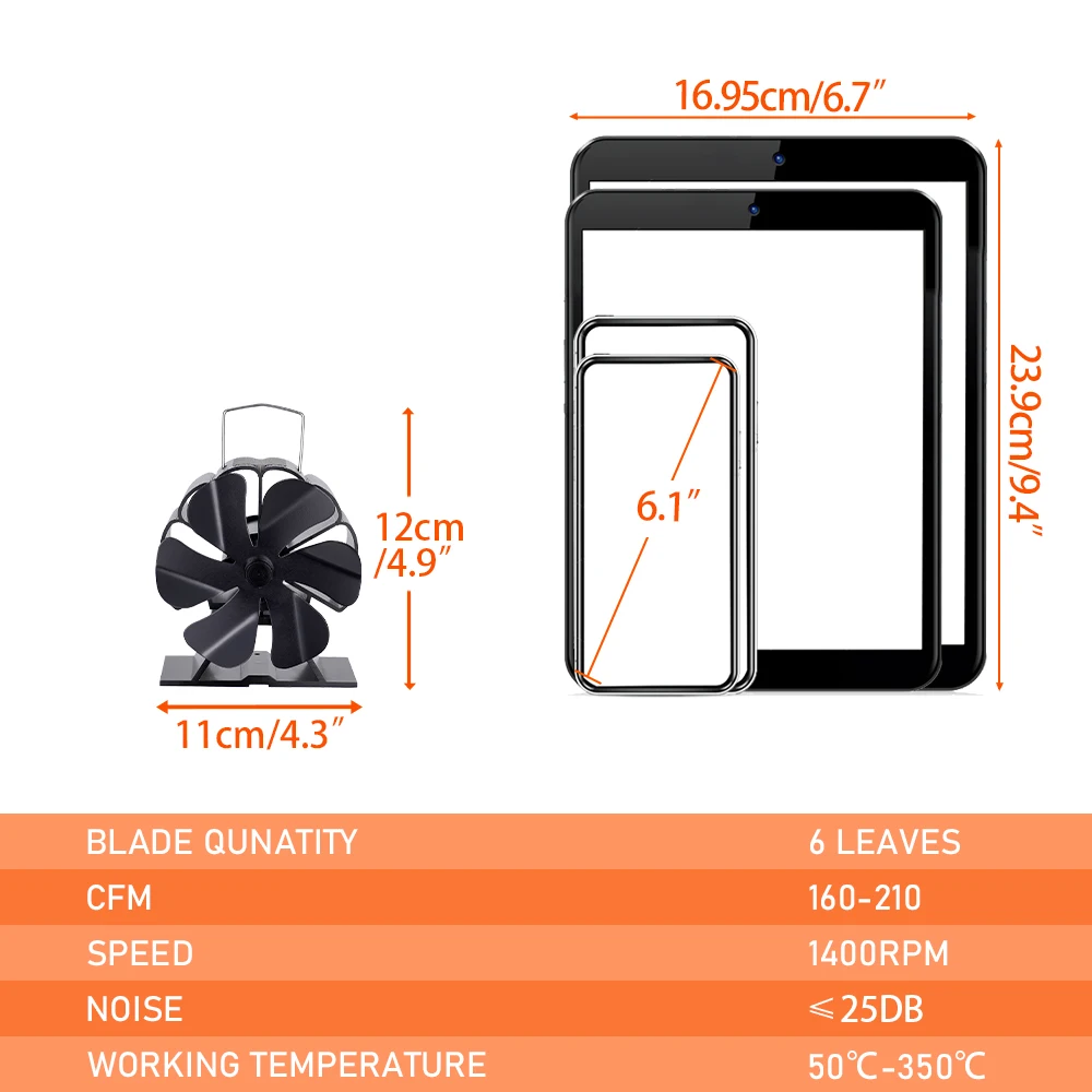Thumbnail 3 - #28 Best Wood Stove Fans to Buy In 2026