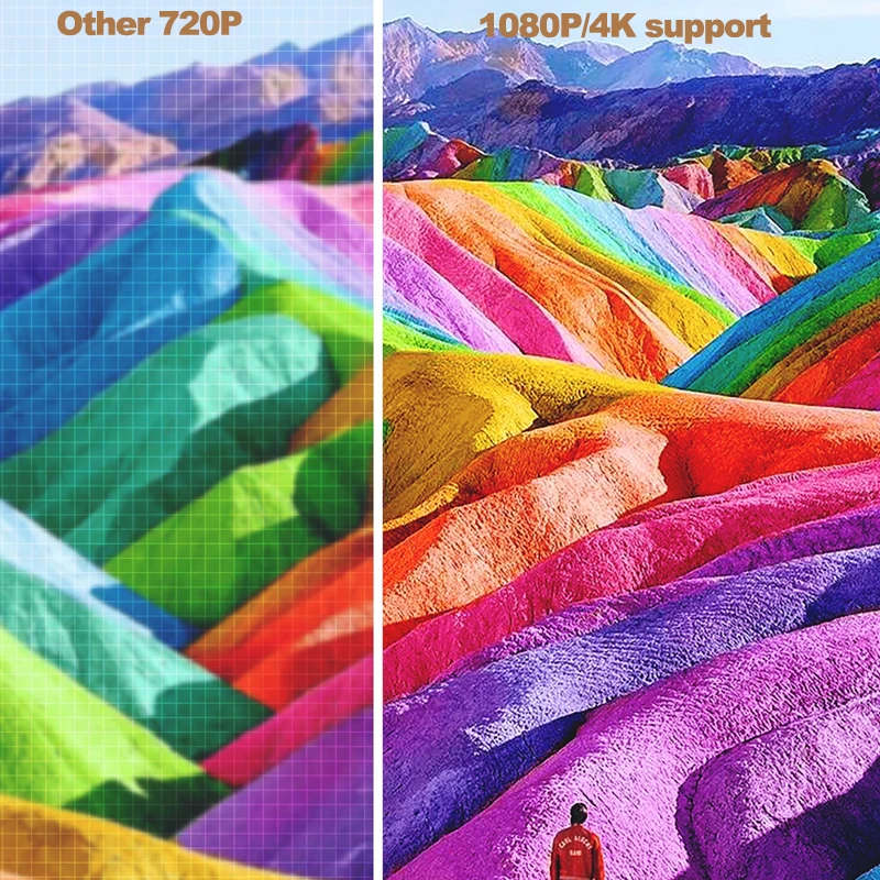 جهاز عرض محمول 4K 700 ANSI 1080P Full HD التركيز التلقائي أندرويد المسرح المنزلي واي فاي BT5.1 مشاريع الرؤية الليلية للفيلم الخارجي #5