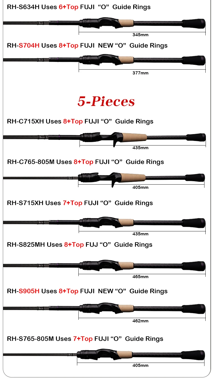PURELURE SHARPEN Travel Soft Lure Long Spinning and Casting XF/MF Action Rods FUJI Components Bass Pike Rod Angelrutenrolle – Detail 31