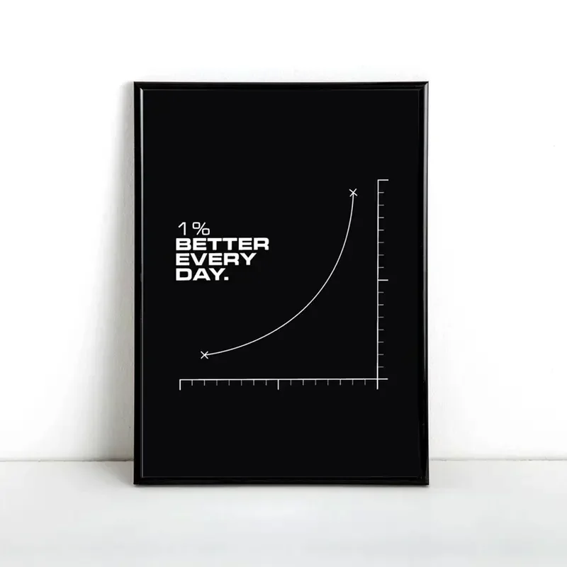 1 Inspirational Quotes1%Improvement Every Day Inspirational Poster Gift Wall Art Decoration Painting Office Decoration Frameless