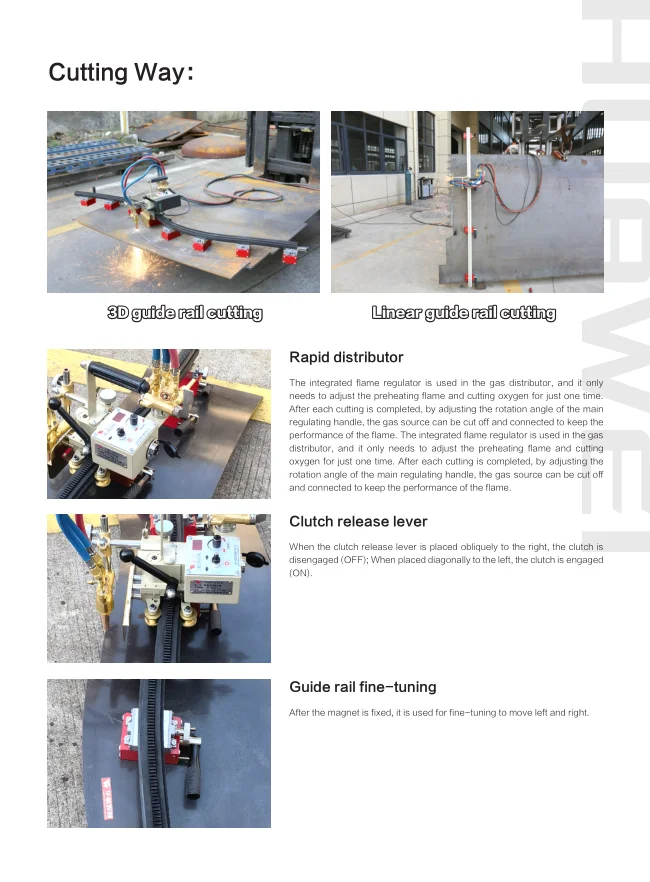 HK-72T 3D Ga s Machine de découpe