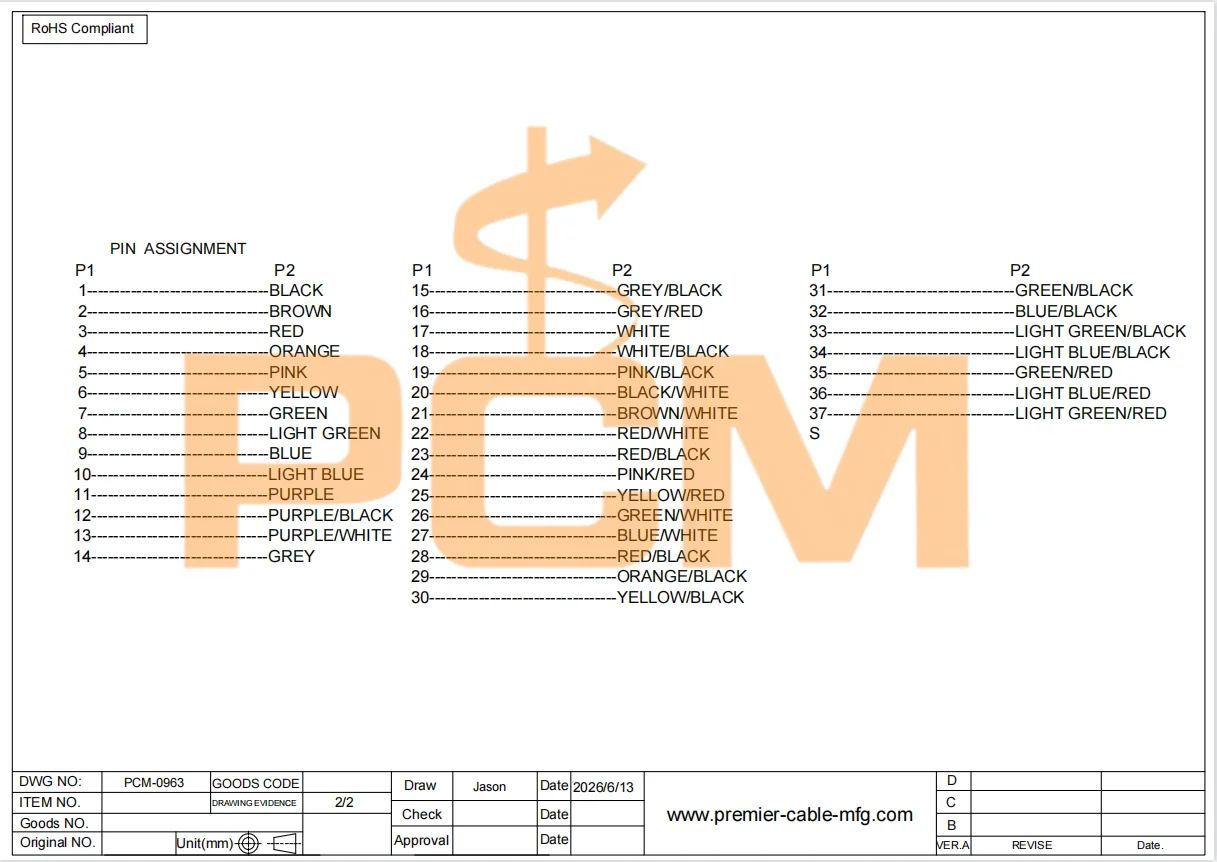 DB37 D-Sub 37-Pin Kabel mit offenem Ende für SPS-Industrieautomation I/O-Signalsteuerungssysteme – Detail 4