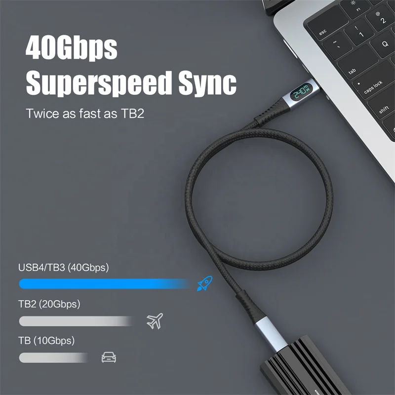 USB Type C to C Cable 240W USB4 Thunderbolt 4 Type-C Fast Charge Cable 8K 40Gbps USB-C Data Line Cord for iPhone 15 Samsung S23