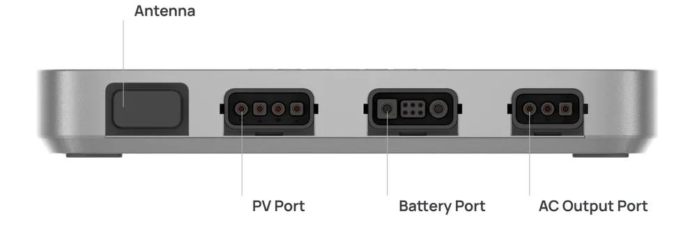 Inverter mikro PowerStream EcoFlow untuk koneksi dengan stasiun daya portabel EcoFlow